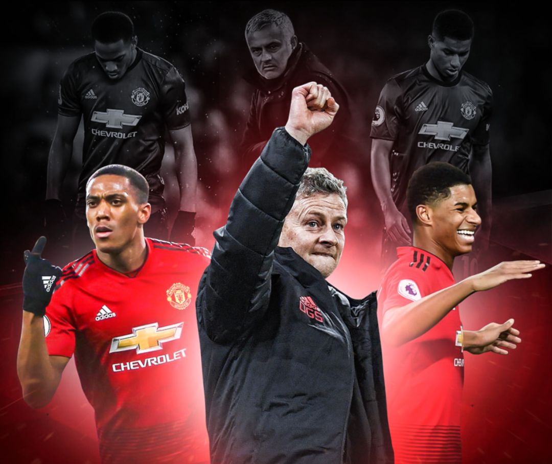 逐漸強化中 逐漸強化中